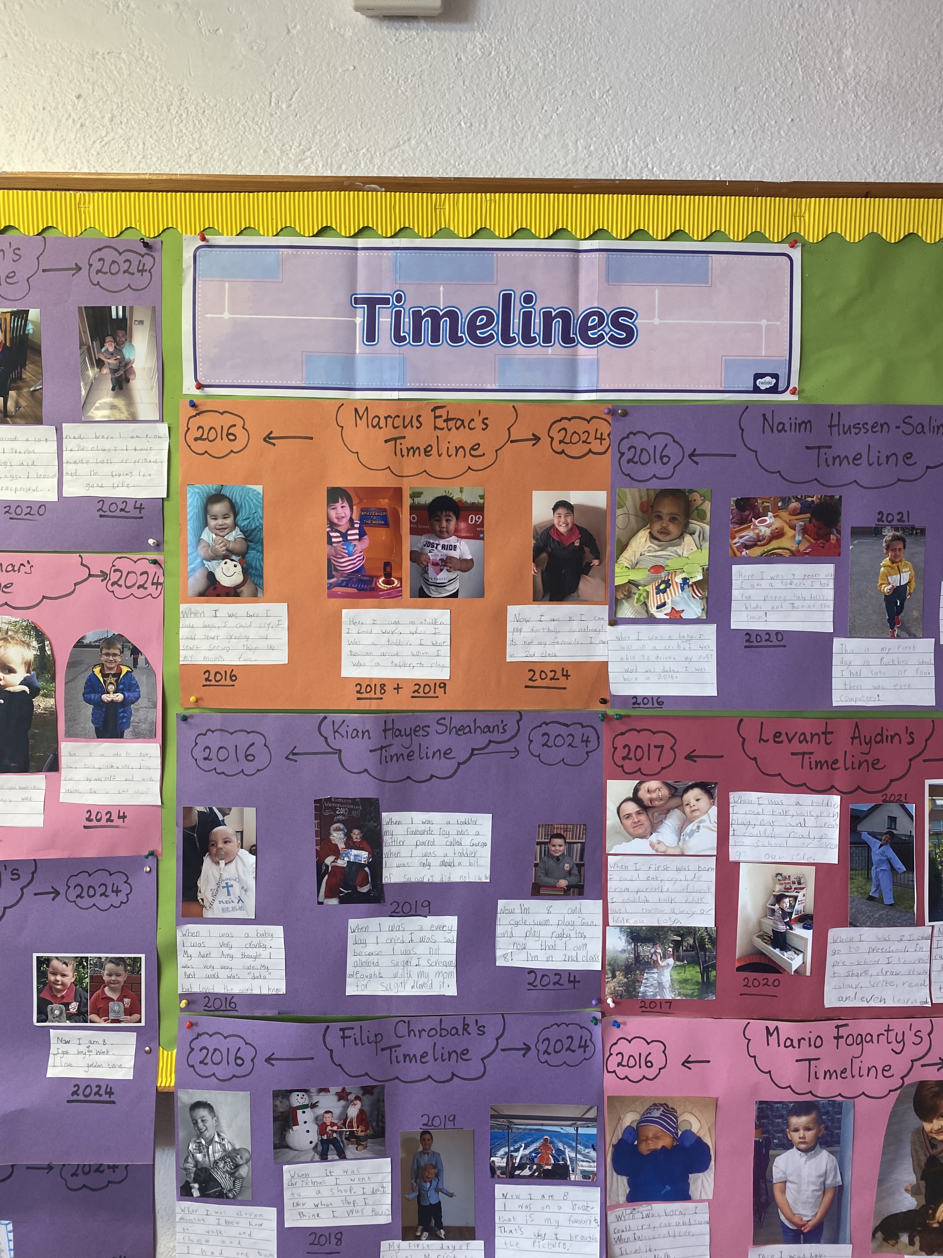 2nd Class Timelines – Togher Boys' National School